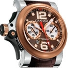 Chronofighter RAC Trigger