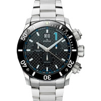 Class-1 Chronoffshore Big Date Class-1 Chronoffshore Big Date