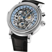 Parmigiani ogląda Korektor toryczny Parmigiani ogląda Korektor toryczny